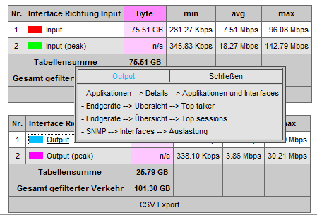 SNMP Drill3